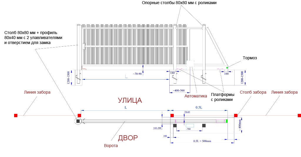 установка откатных ворот