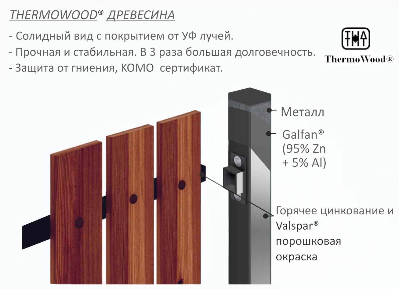 забор из древесины